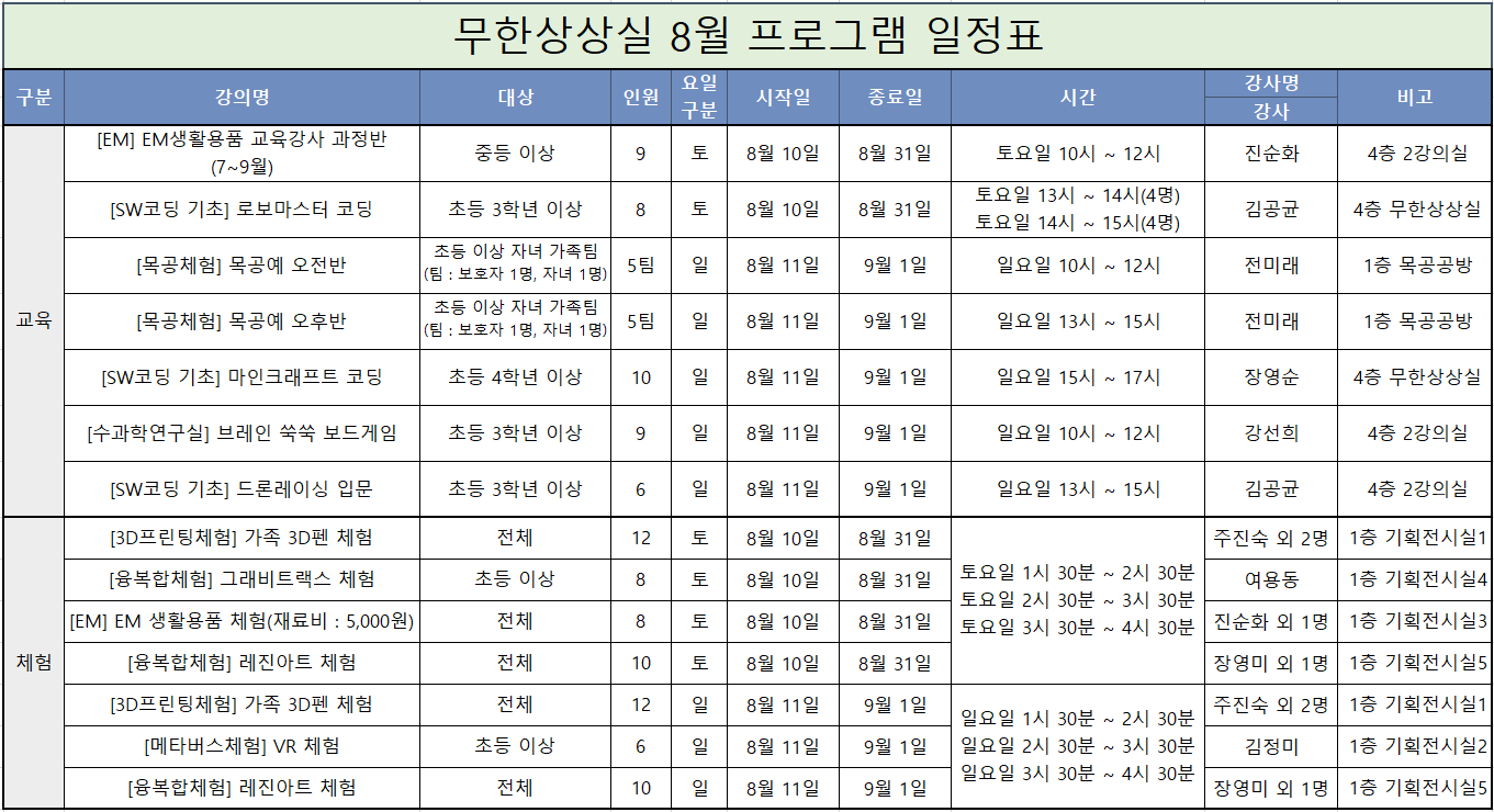 [경북][김천녹색미래과학관] 2024년 8월 무한상상실 체험 프로그램