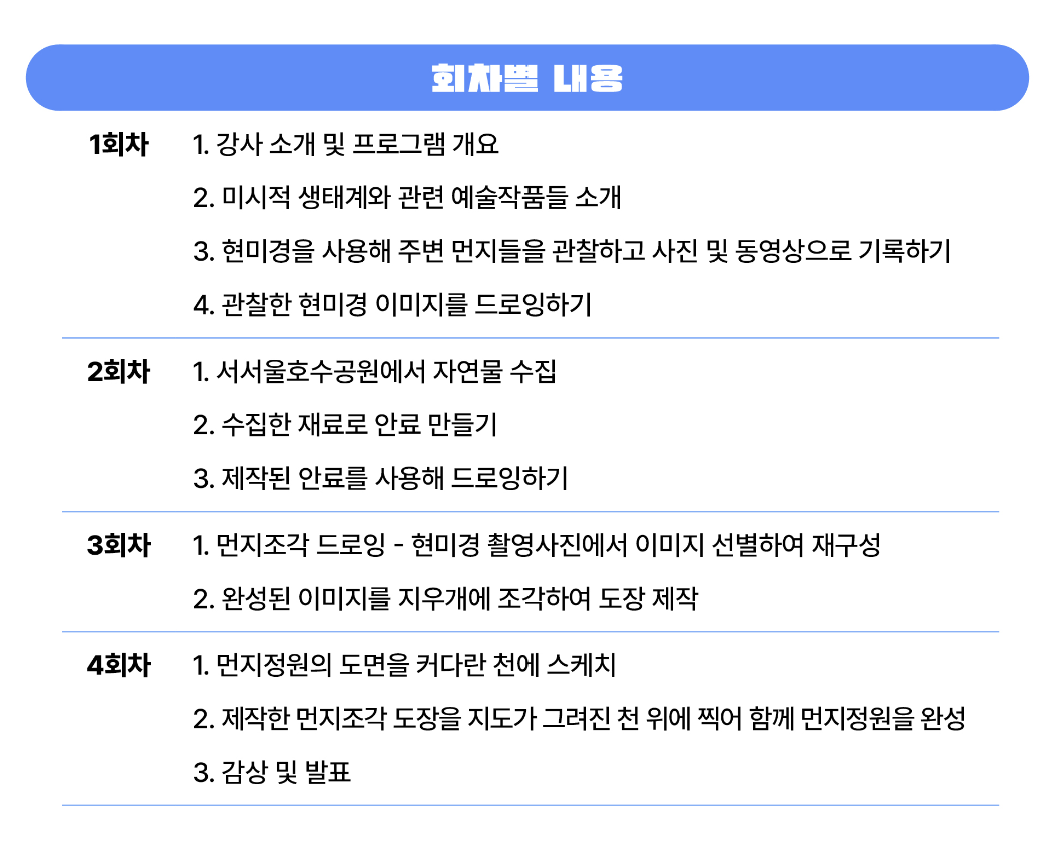 [서울][서울문화예술교육센터양천]먼지정원-정원의 작은 빛깔을 모으다