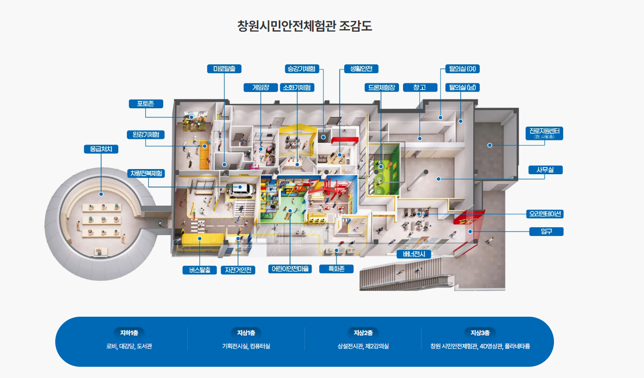 [경남] 창원시민안전체험관