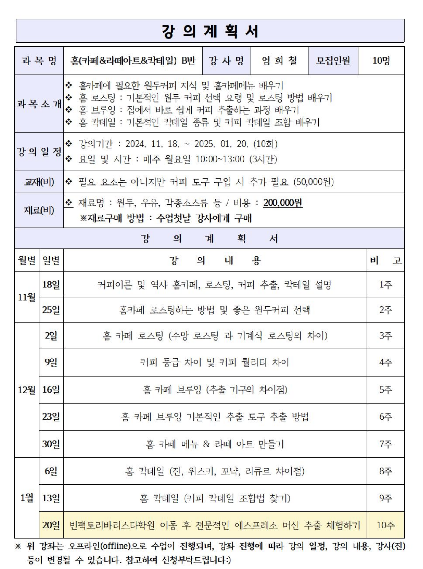 [경기] [갈매평생학습센터] 홈(카페&라떼아트&칵테일) B반